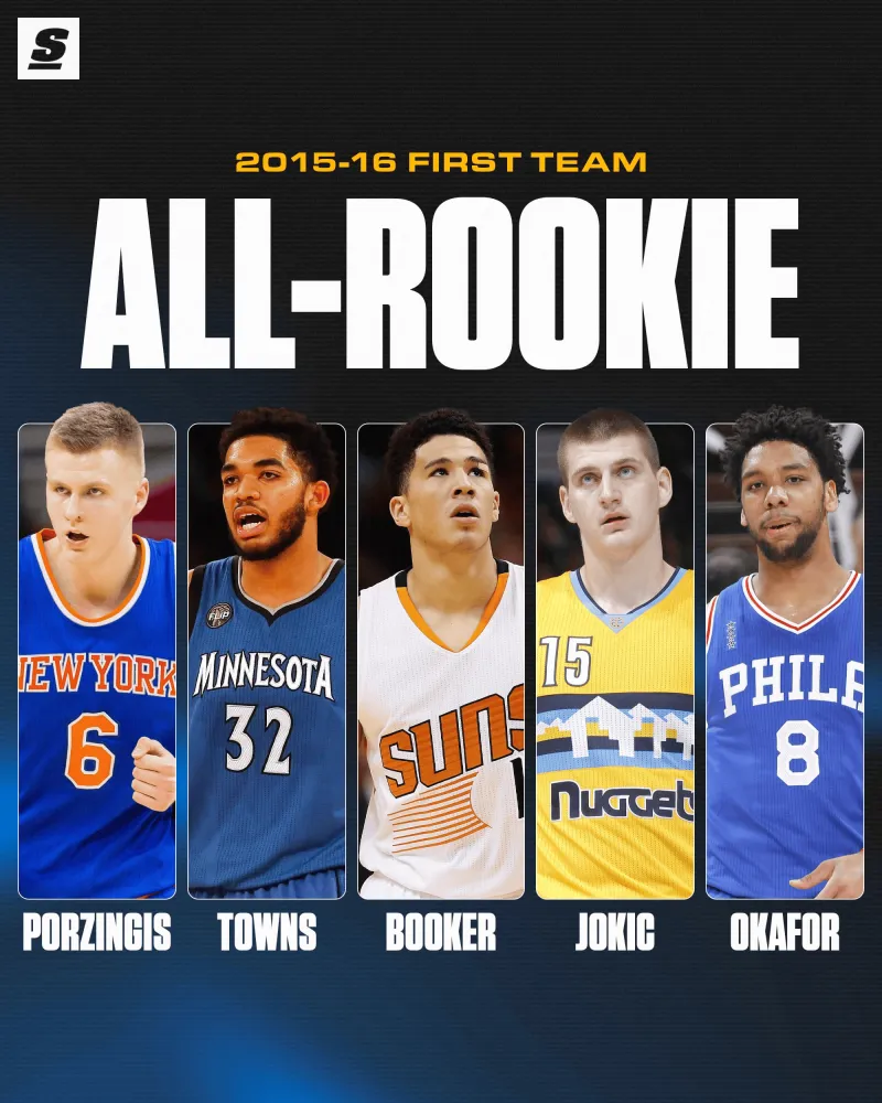 开云体育官方app-时光飞逝！美媒晒十年前的最佳新秀阵容与球迷分享